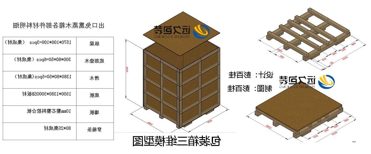 <a href='http://2wst.scentangles.com'>买球平台</a>的设计需要考虑流通环境和经济性